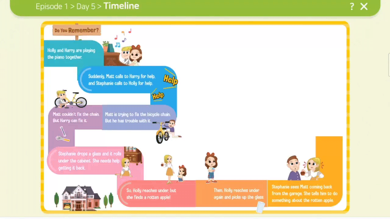 TimeLine